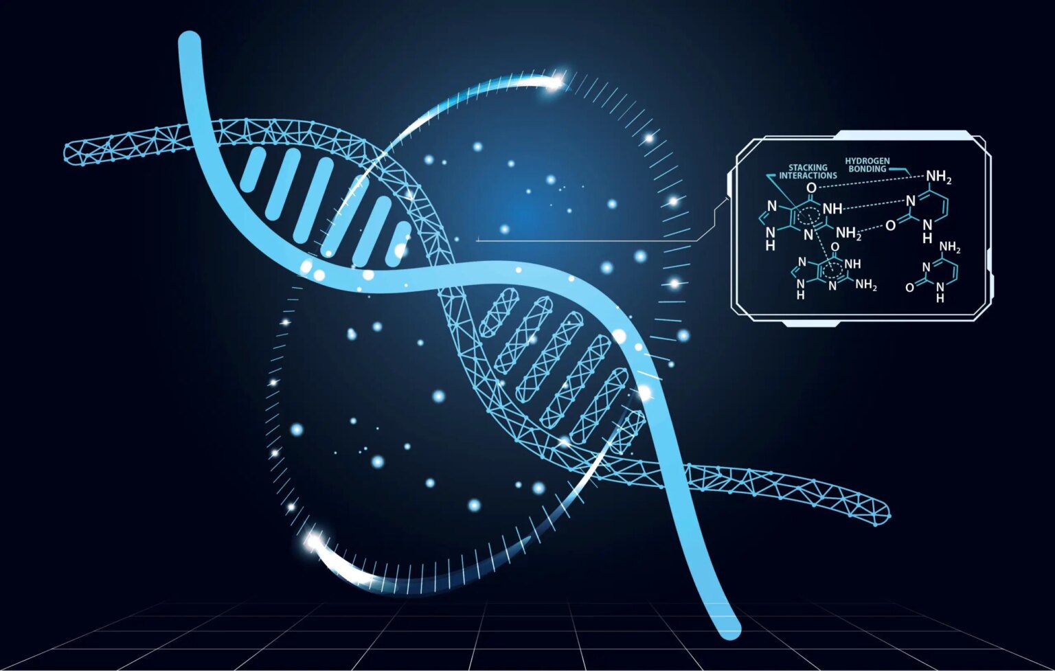 The Merger Of Quantum Biology And Ai Fueled Genome Editing