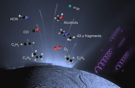 Hydrogen Cyanide Detected In Enceladus' Plume By Planetary Researchers