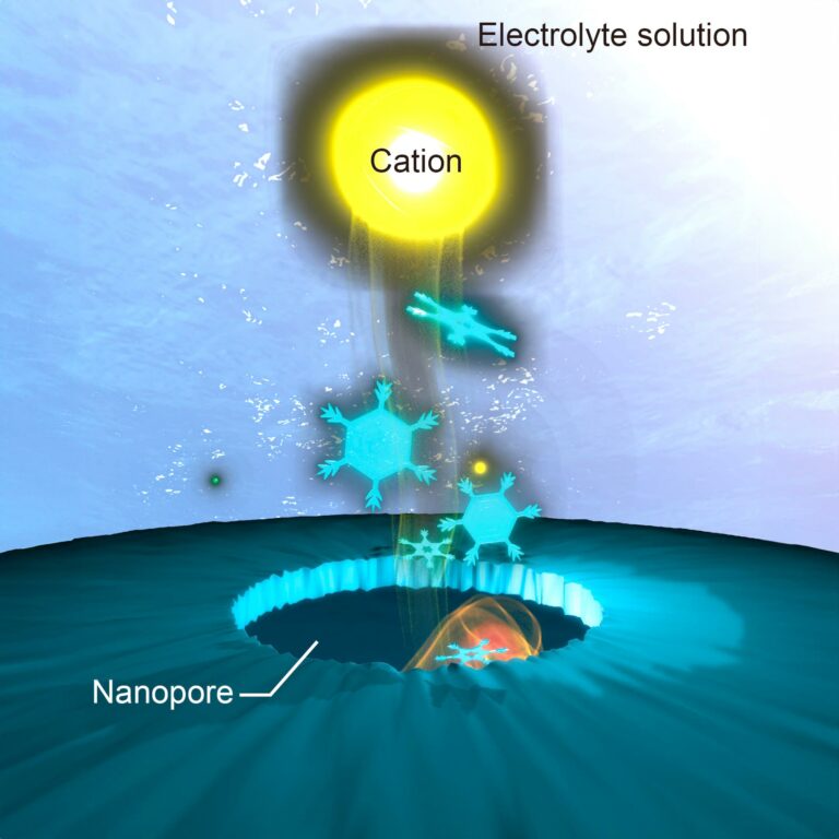 Revealing an Innovative Approach to Cooling Revealing An Innovative Approach To Cooling