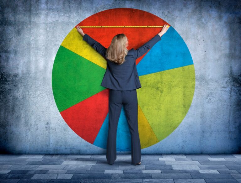 The Future Of Startups In 2024 Remains Uncertain