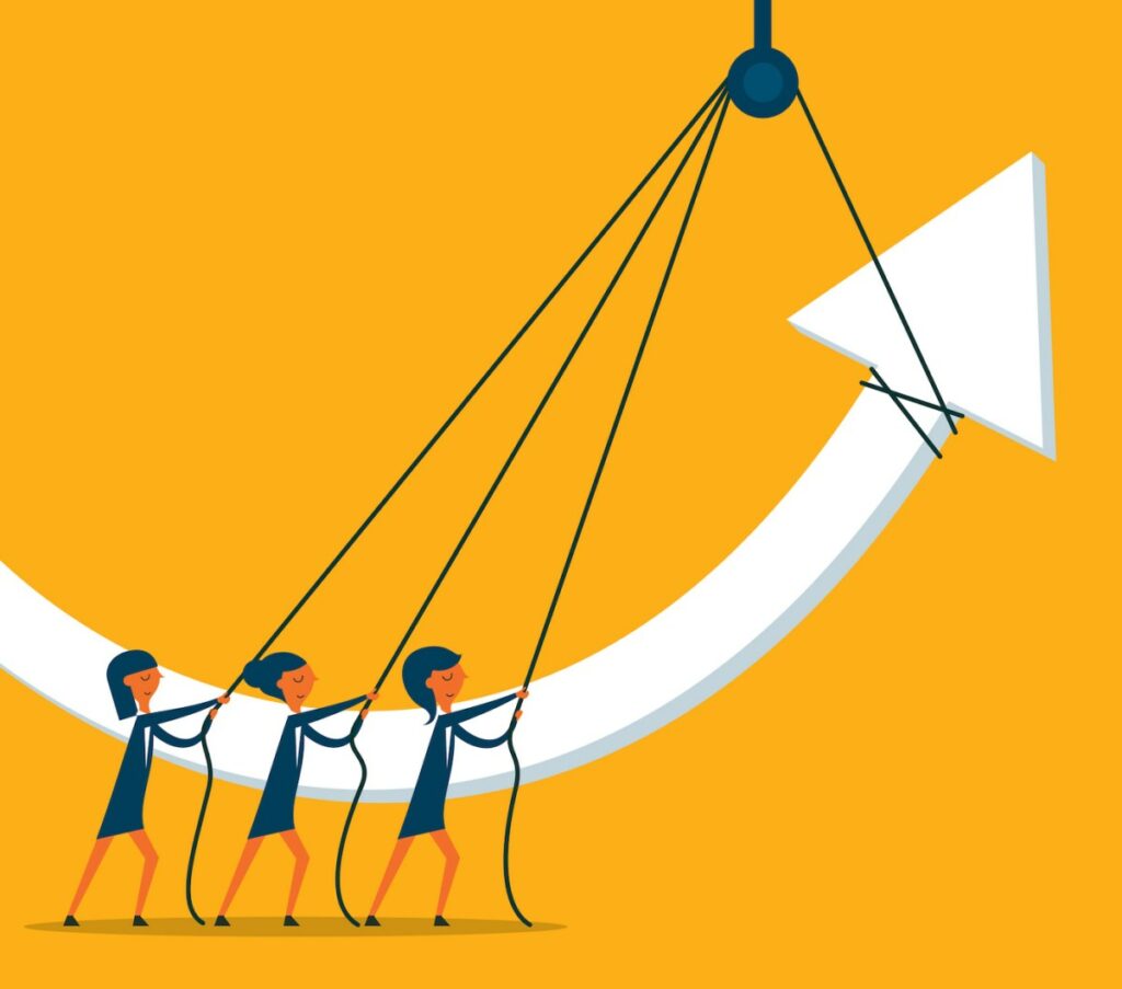 Top Funding Choices For Mature Startups