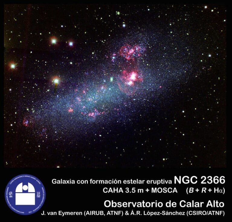 Unexpected Star Formation Driven By Dwarf Galaxies Discovered