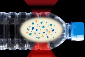 1 Liter Water Bottle Can Hold 240,000 Plastic Particles