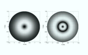 Physicists' Discovery Unveils Distribution Of Strong Forces Within Protons