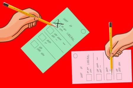 Is There A Connection Between Left Handedness And Liberalism? 52 Years