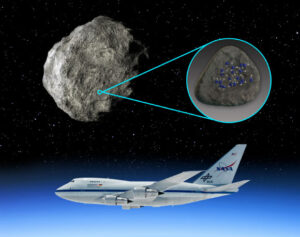 Sofia's Discovery Of Molecular Water On A Seemingly Dry Asteroid
