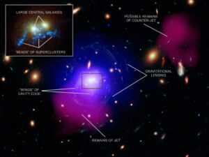 Scientists Observe Massive Outburst From Supermassive Black Hole In Far Off