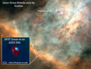 Massive Star Ultraviolet Radiation Influences Nearby Planetary Systems
