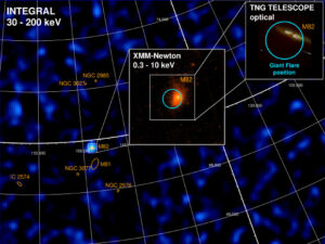 Astronomers Observe Massive Flare Emitted By Messier 82 Magnetar