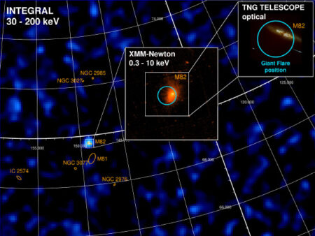 Astronomers Observe Massive Flare Emitted By Messier 82 Magnetar