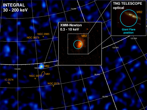 Astronomers observe massive flare emitted by Messier 82 magnetar Astronomers Observe Massive Flare Emitted By Messier 82 Magnetar