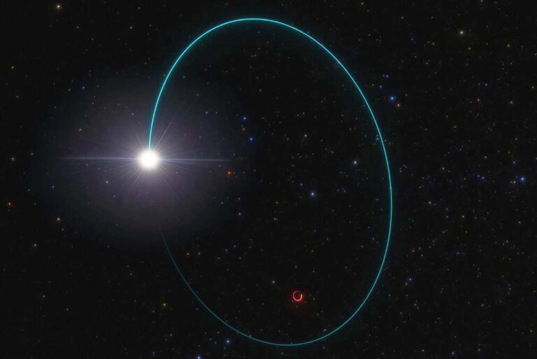Discovery of a Remarkably Large Black Hole in Our Galaxy Discovery Of A Remarkably Large Black Hole In Our Galaxy