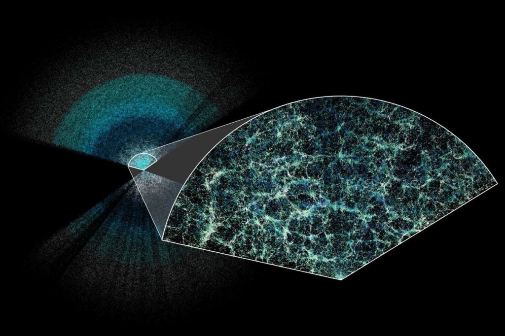 Signs Of Potentially Weakening Dark Energy
