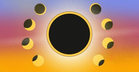 The Importance Of Proper Eye Protection For Viewing The Path