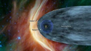 Our Solar System Passed Through A Frigid Interstellar Cloud Approximately