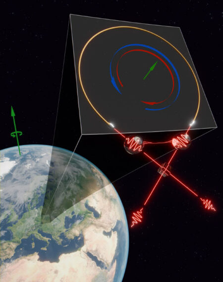 Quantum Entanglement Used By Physicists To Measure Earth's Rotation