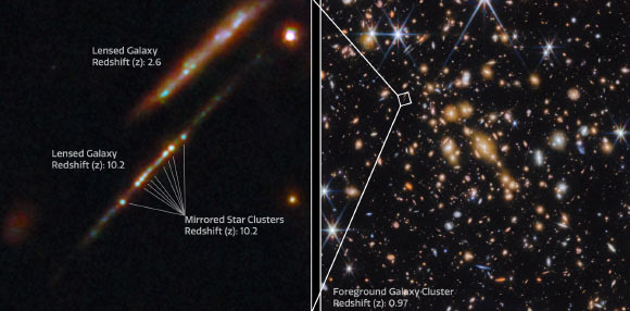 Webb finds early universe protoglobular cluster Webb Finds Early Universe Protoglobular Cluster