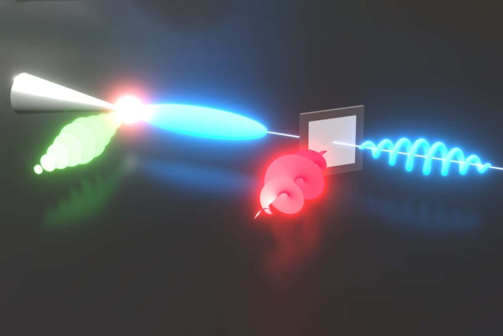 Using Lasers To Transform Electrons Into Mass And Charge Coils.