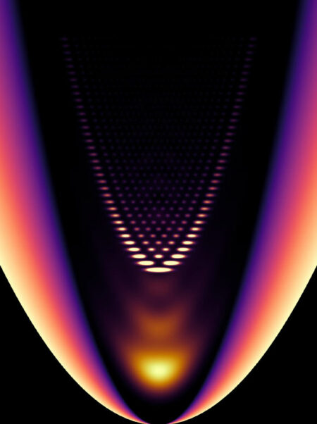 Physicists Develop One Dimensional Photon Gas