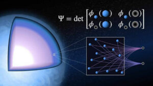 Physicists Find Indications Of Superfluidity In Low Density Neutronic Matter