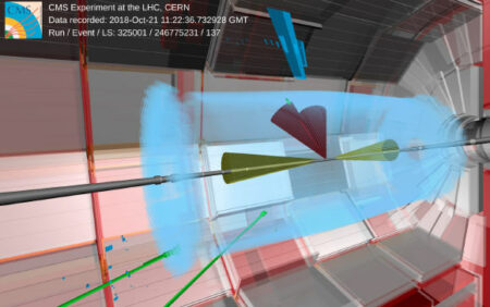 Exploring The Production Of Higgs Boson Pairs In Proton Proton Collisions