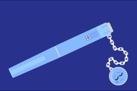 How Do Ozempic And Wegovy Manage All Aspects Of Treatment?