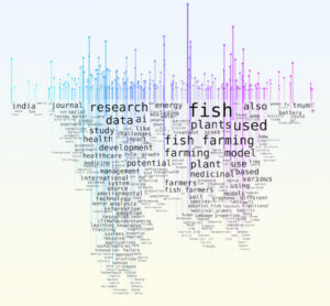 Researchers Claim That Google Scholar Is Inundated With Scientific Papers