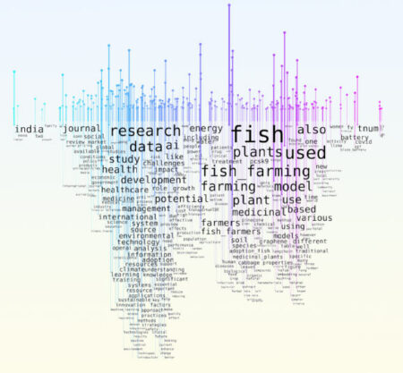 Researchers Claim That Google Scholar Is Inundated With Scientific Papers