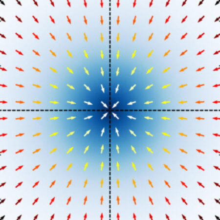 Physicists Chart the Forces Inside Protons Physicists Chart The Forces Inside Protons