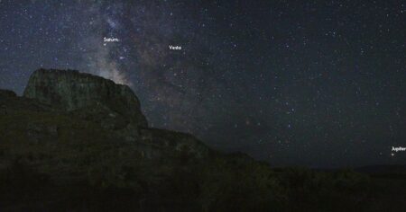 This week, seven planets light up the sky, but the cosmic show will soon come to an end This Week, Seven Planets Light Up The Sky, But The