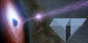 New optical devices that imitate black and white gravity holes