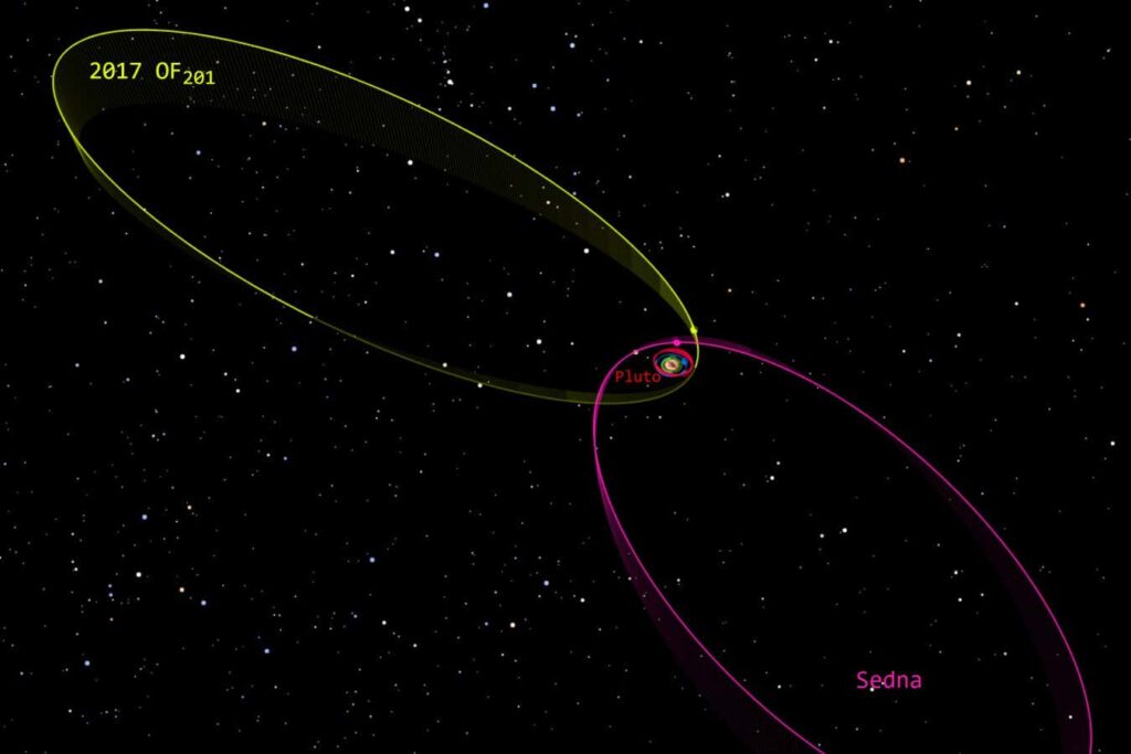A newly discovered dwarf planet at the solar system's frontier