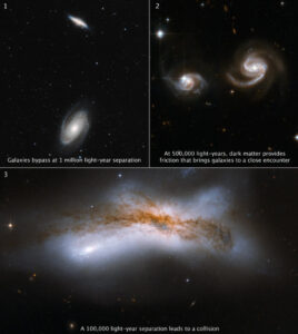 New research hints that our milky way may avoid collision