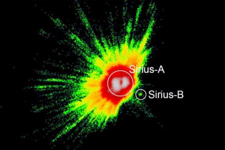 Cameras Mimicking Human Vision Could Enhance Astronomical Discoveries Cameras Mimicking Human Vision Could Enhance Astronomical Discoveries