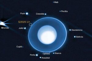 Newly Discovered Moon Reveals Uranus Has the Smallest Orbit of
