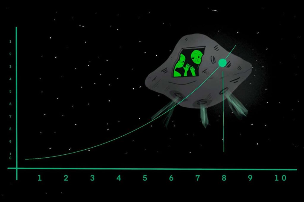 Rate the Incoming Aliens from Space Rock On a Scale
