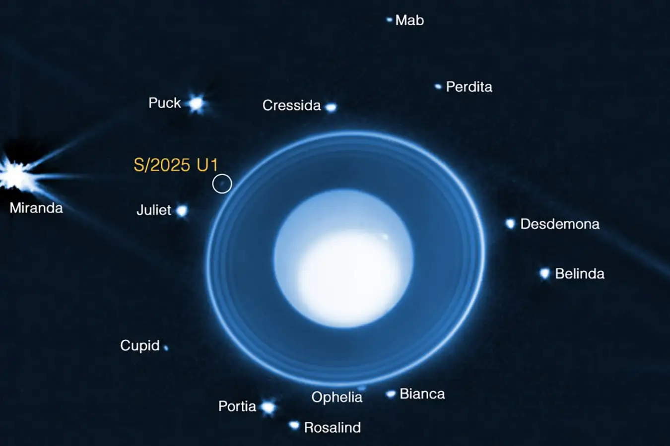 Over 100 New Satellites Discovered in Our Solar System in