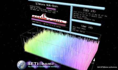 SETI@home Project Millions Join the Search for Extraterrestrial Life with