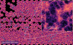 Astronomers Uncover Hidden Structure of the Early Universe Breakthrough Discoveries