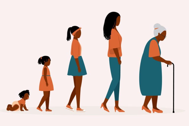 Discover How One Day Could Reveal Your Remaining Lifespan Discover How One Day Could Reveal Your Remaining Lifespan