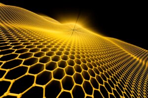 Discovering a Unique Hyperdimensional State of Matter Beyond 2D and