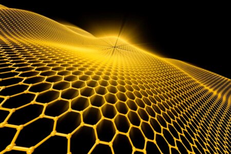 Discovering a Unique Hyperdimensional State of Matter Beyond 2D and