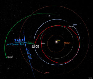 Europa Clipper and JUICE Team Up to Study Interstellar Comet