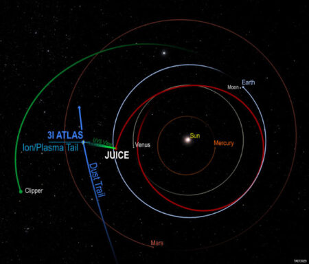 Europa Clipper and JUICE Team Up to Study Interstellar Comet