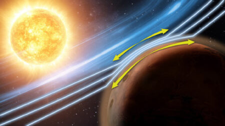 MAVEN Discovers Unique Atmospheric Influences on Mars Insights into the