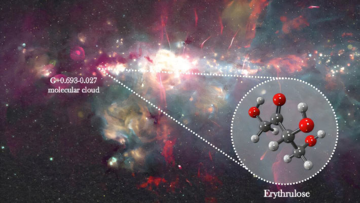 Astronomers Discover Sugar Molecules in Interstellar Space for the First