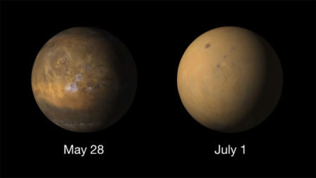 How Space Weather May Influence Mars Climate During Sandstorms According