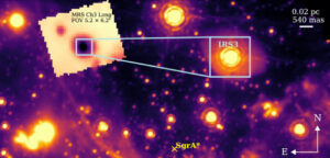 Survival of Water and Dust Near the Central Black Hole