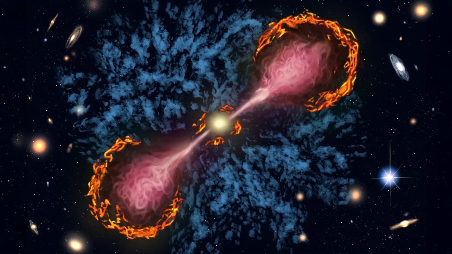 Black Hole Jets and the Fate of Galaxies