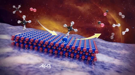Chinese Scientists Discover Hidden Atomic Structure Revealing Methane
